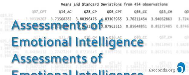 How to Choose an Emotional Intelligence Test: A Beginner’s Guide
