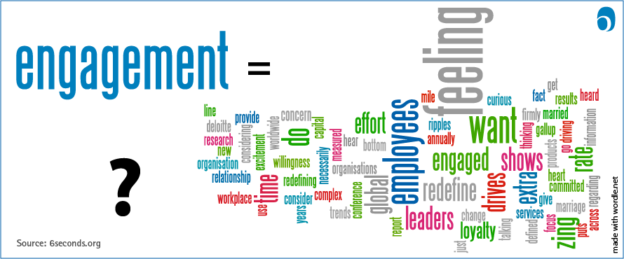 Time to redefine “engagement”?